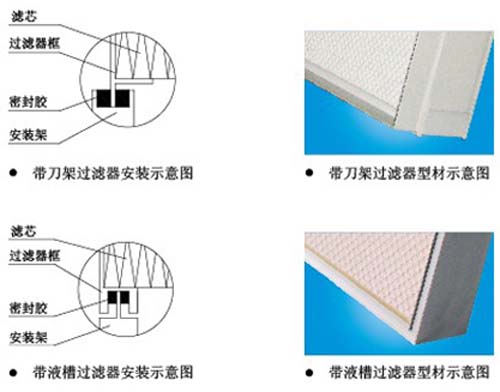 刀架式無隔板高效過濾器結構圖