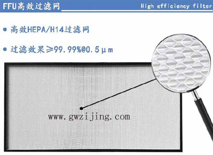 FFU高效過濾器