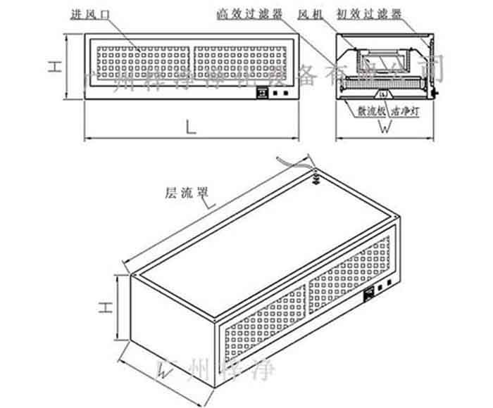 百級層流罩設(shè)計(jì)圖