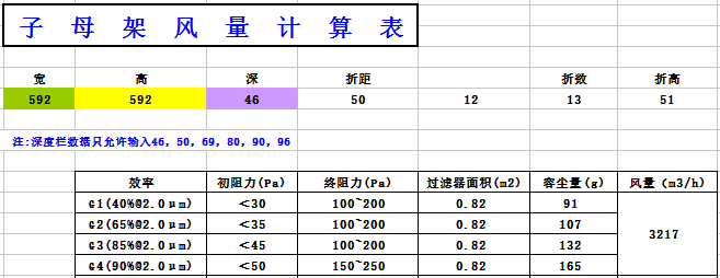 中央空調(diào)板式初效過濾器阻力，風量，容塵量